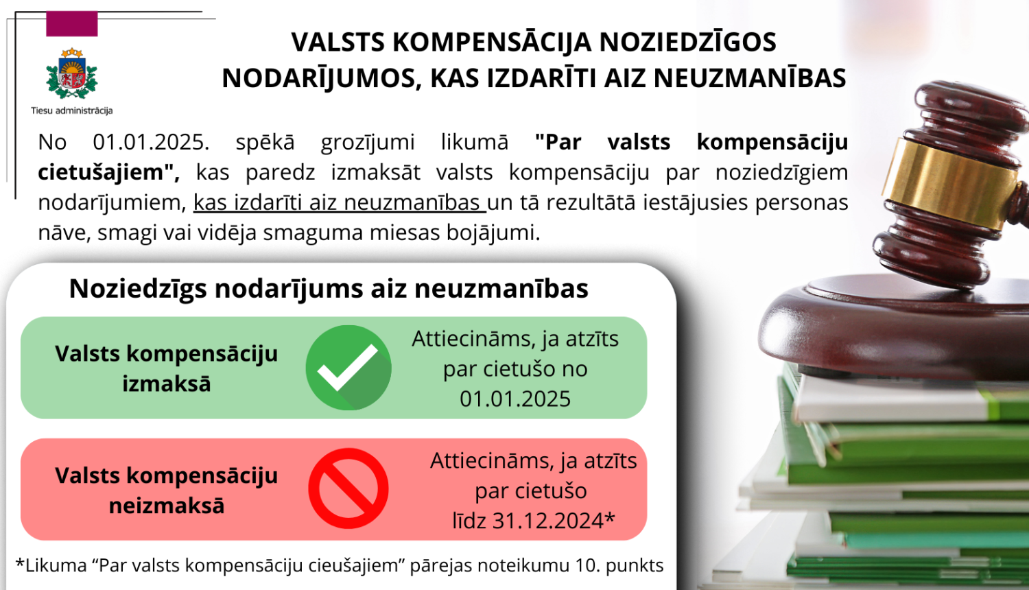 Attēls ir informatīvais materiāls par valsts kompensāciju cietušajiem aiz neuzmanības